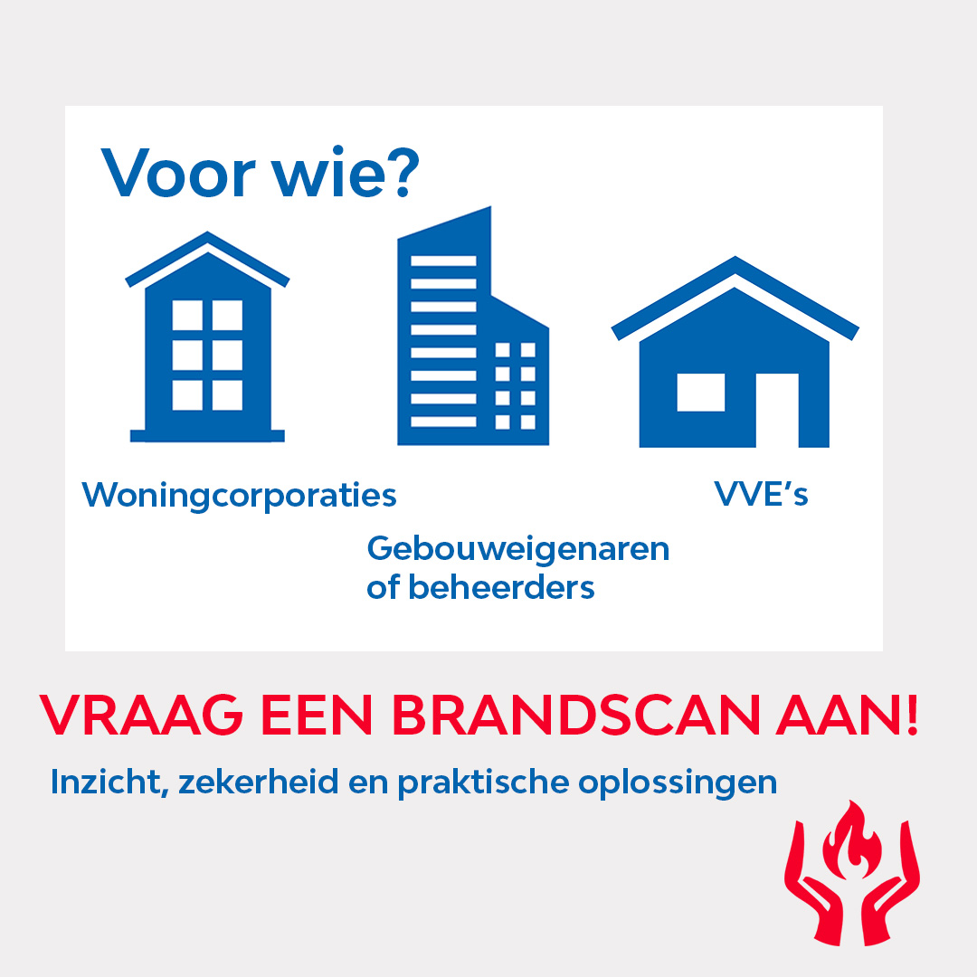 brandscan