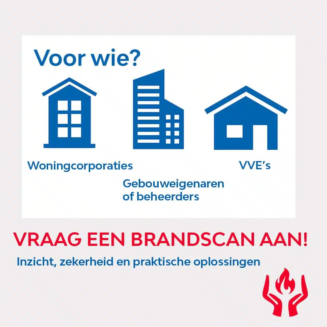 brandscan